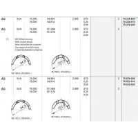 Упорные вкладыши Deutz 912/913 +0.50 mm